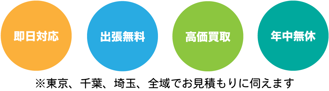 いろいろ探したが結局料金が不透明